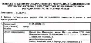 Коттедж 279м², 3-этажный, на длительный срок,