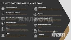 Дача 20м², 1-этажный, участок 8 сот.  