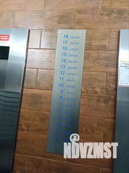 1-к квартира, посуточно, 40м2, 10/18 этаж