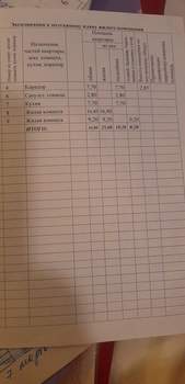 2-к квартира, вторичка, 44м2, 2/2 этаж