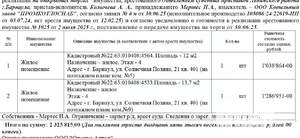Студия квартира, вторичка, 14м2, 1/9 этаж