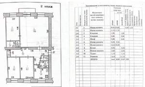 4-к квартира, вторичка, 84м2, 2/4 этаж