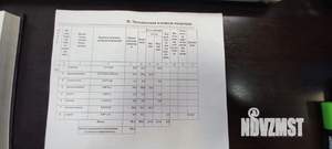 3-к квартира, вторичка, 99м2, 10/10 этаж