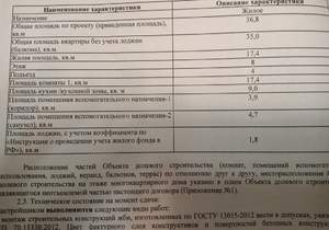 1-к квартира, вторичка, 37м2, 8/17 этаж