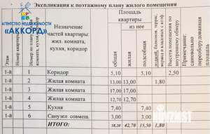 3-к квартира, вторичка, 58м2, 1/9 этаж