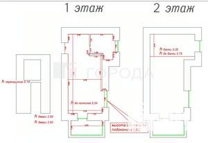 1-к квартира, вторичка, 30м2, 10/10 этаж