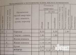 2-к квартира, вторичка, 53м2, 2/4 этаж