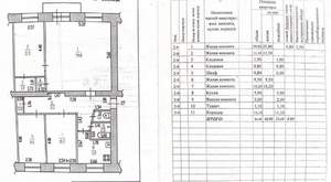 4-к квартира, вторичка, 84м2, 2/4 этаж