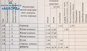 3-к квартира, вторичка, 58м2, 1/9 этаж