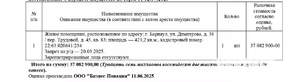 Студия квартира, вторичка, 423м2, 1/12 этаж