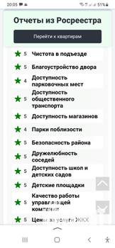 2-к квартира, вторичка, 72м2, 8/16 этаж